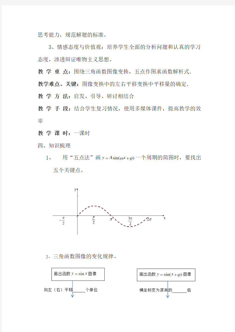 高中数学_三角函数图像与性质教学设计学情分析教材分析课后反思