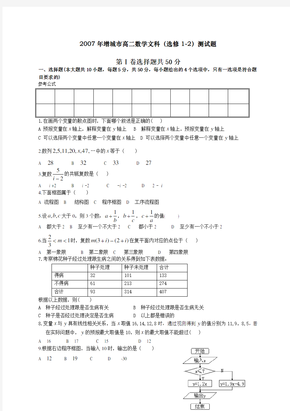 高二数学文科选修测试题及答案