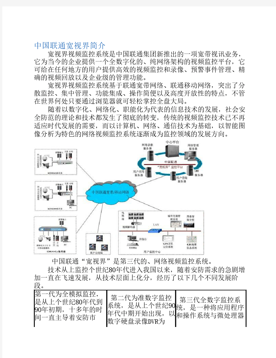 中国联通宽视界简介