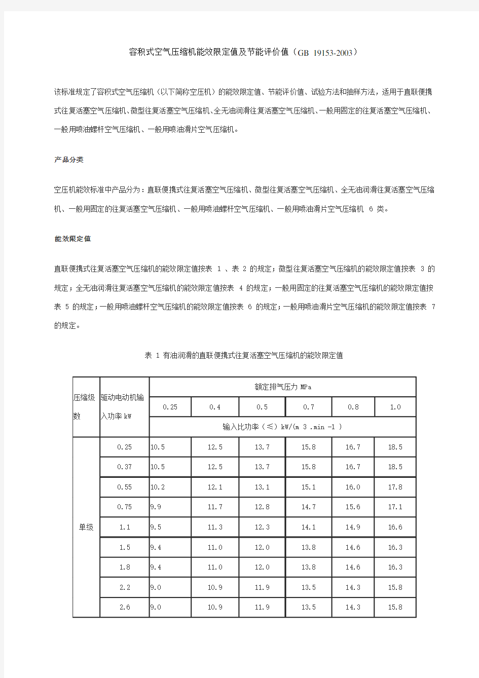 容积式空气压缩机能效限定值及节能评价值(GB