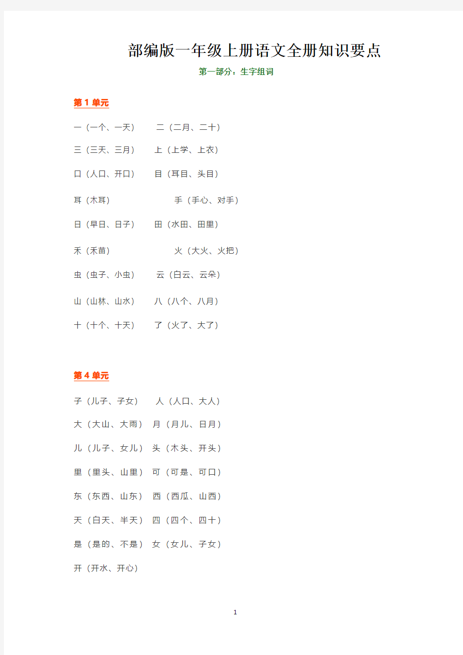 1部编版一年级上册语文全册知识要点