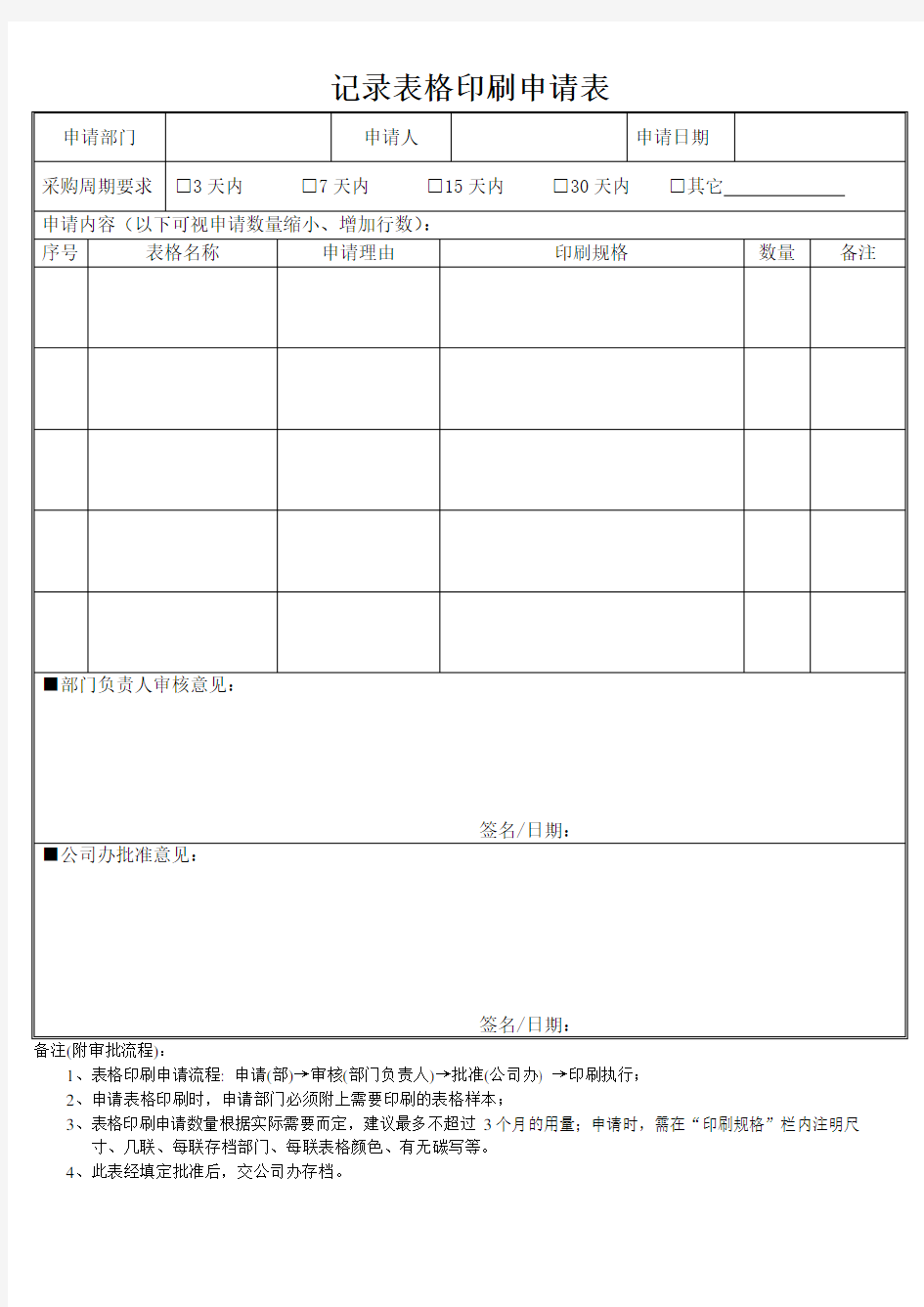 记录表格印刷申请表