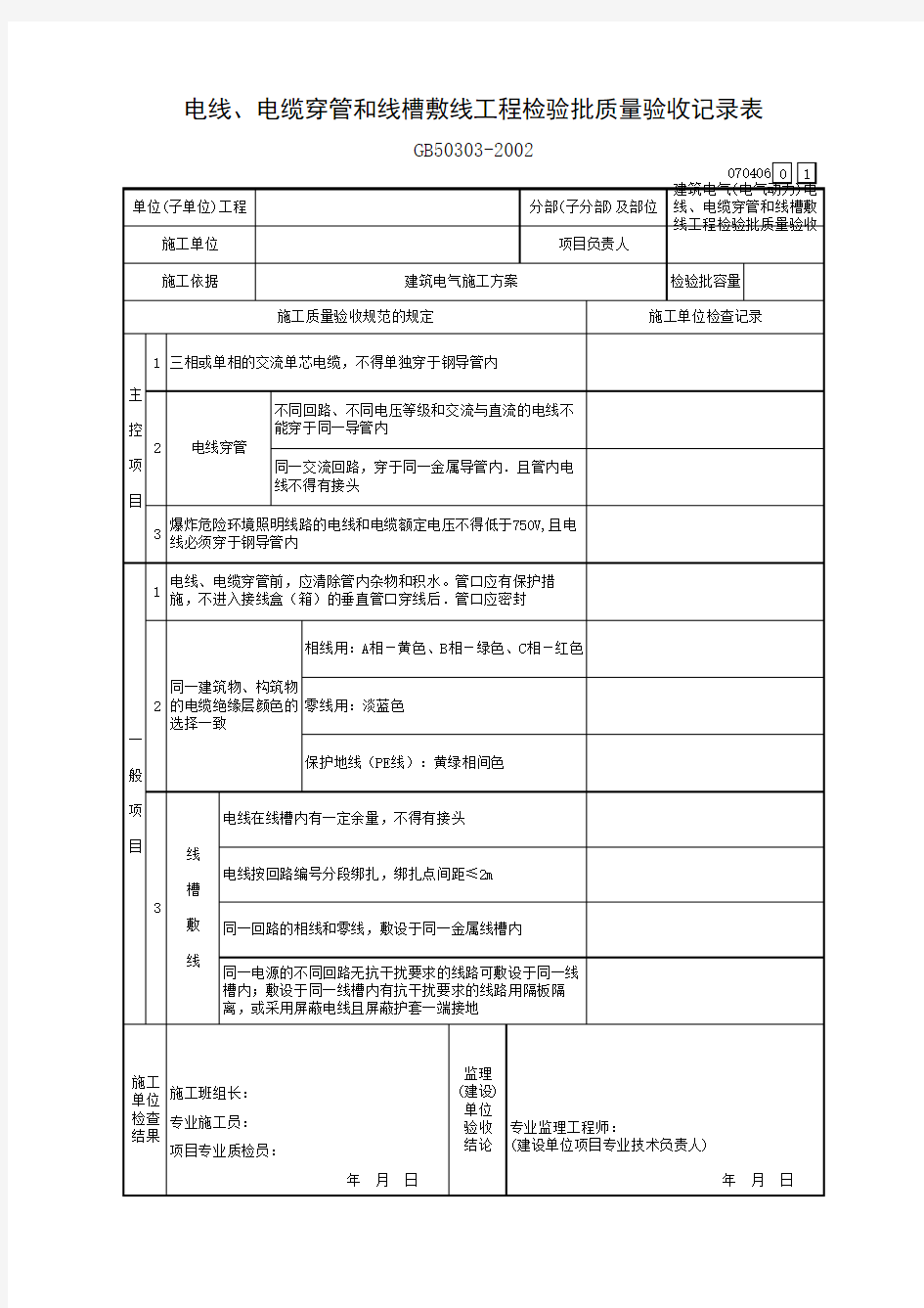 电线、电缆穿管和线槽敷线工程检验批质量验收记录表