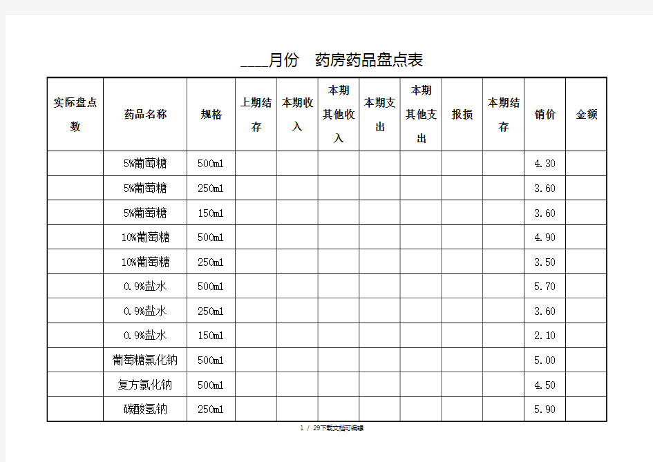 药房药品盘点表