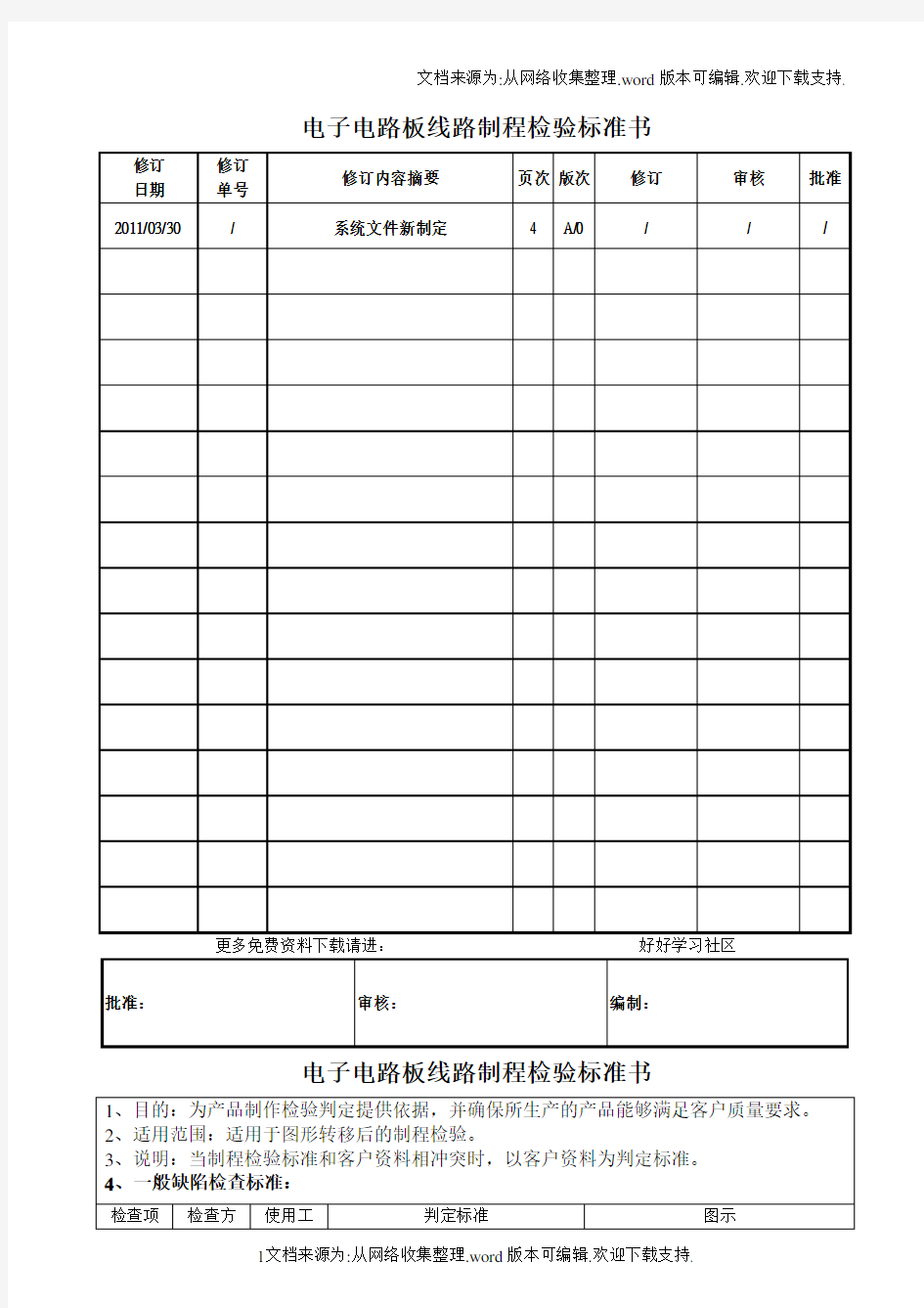 电子电路板线路制程检验标准书