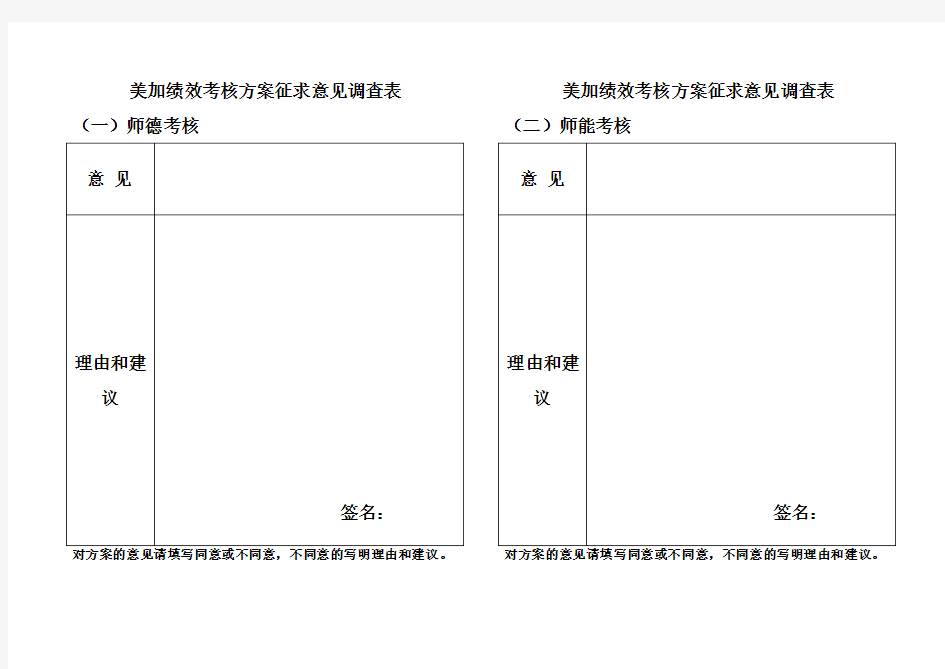 绩效考核方案征求意见调查