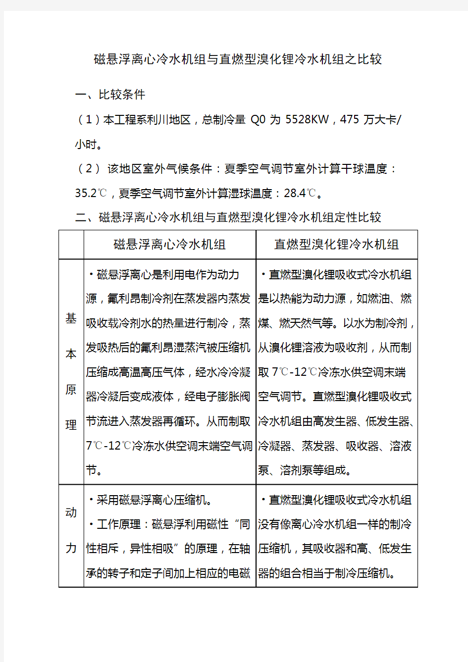 磁悬浮离心冷水机组与直燃型溴化锂冷水机组之比较