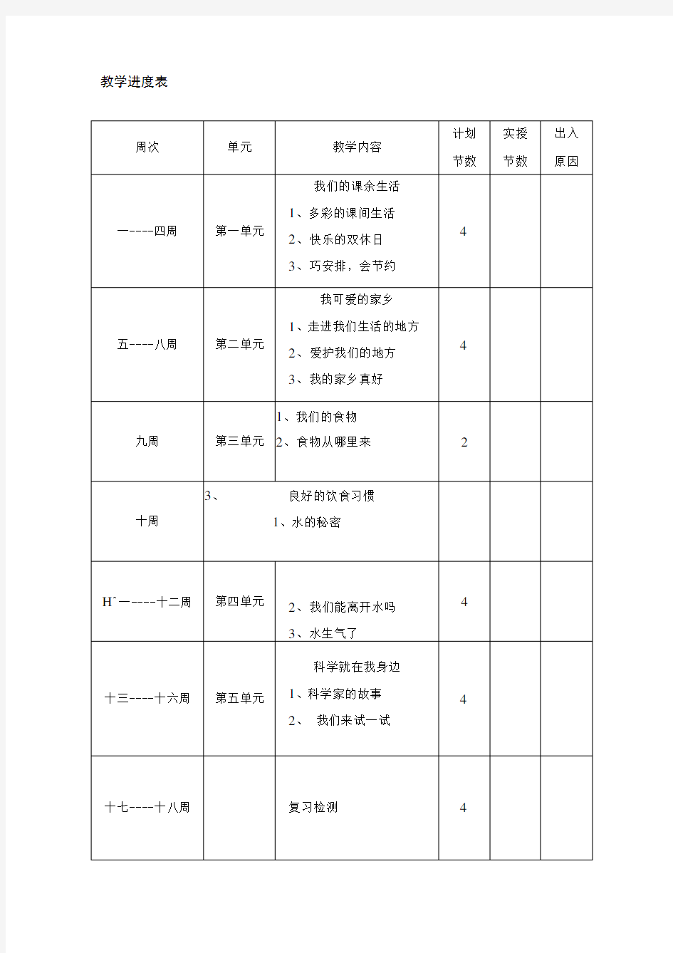 二年级《品德与社会》上册教案(未来出版社).docx