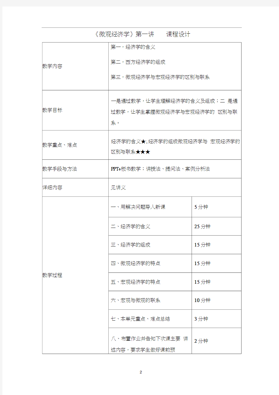 微观经济学教案