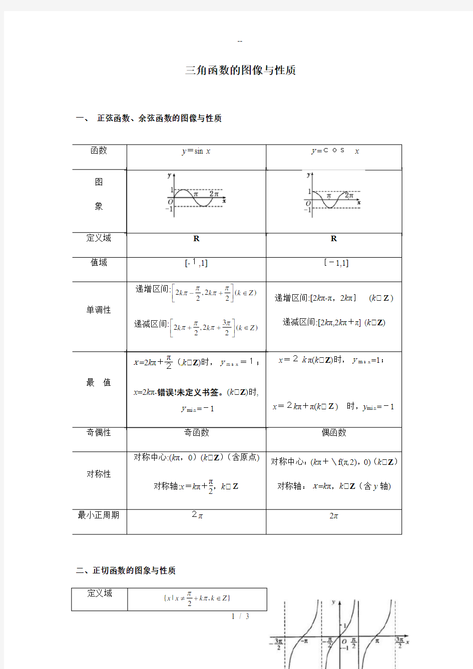 最全三角函数的图像与性质知识点总结