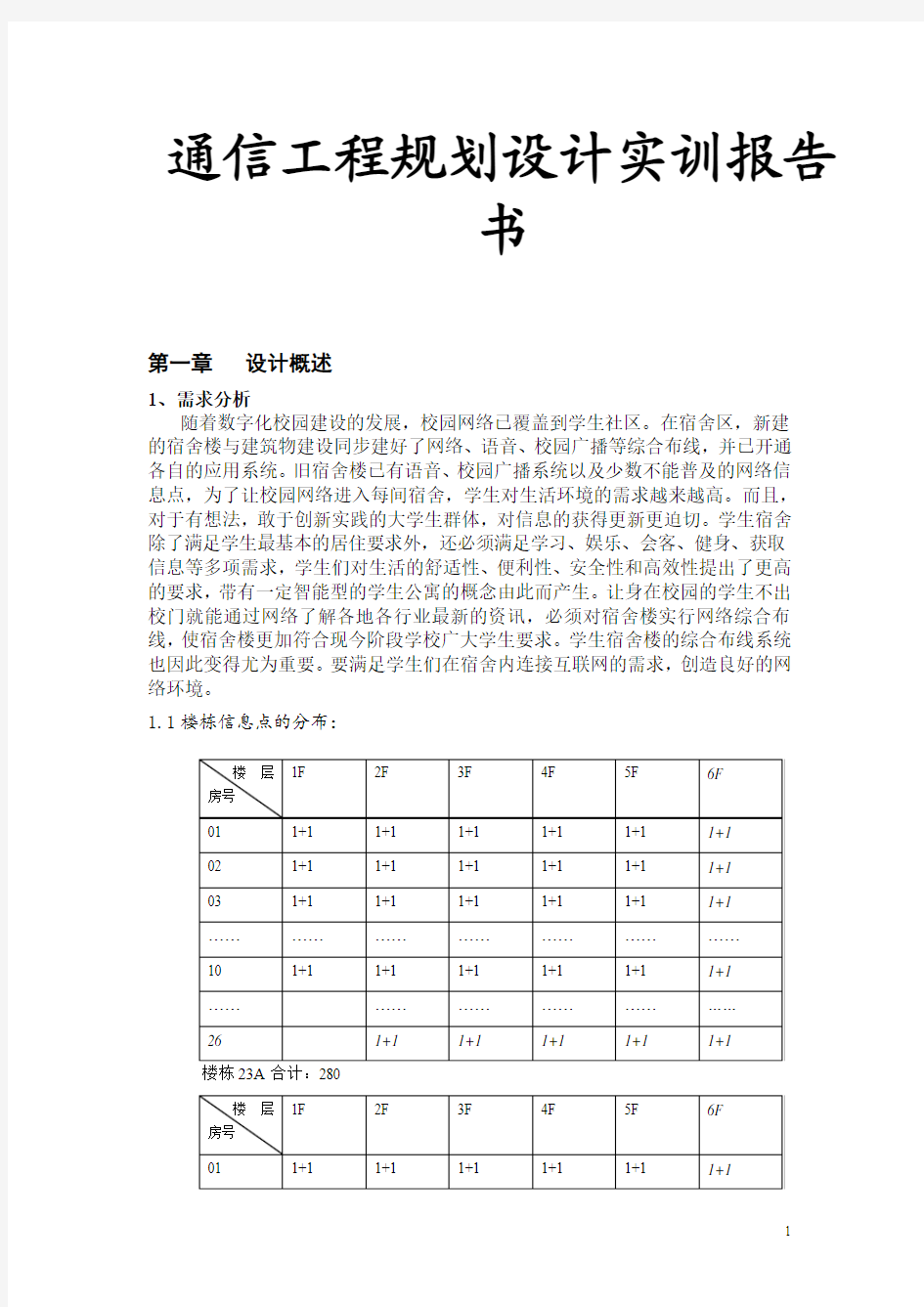 通信工程规划设计实训报告书