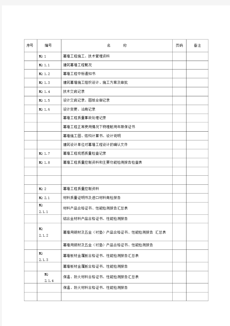 幕墙工程施工质量竣工验收资料(全套)表格