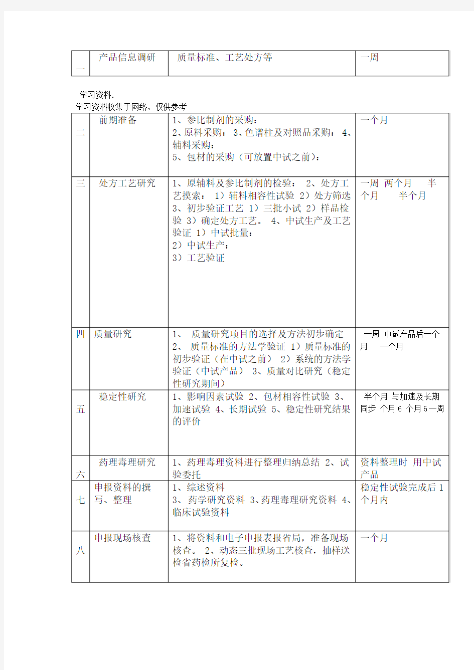 浅谈工程项目的索赔管理