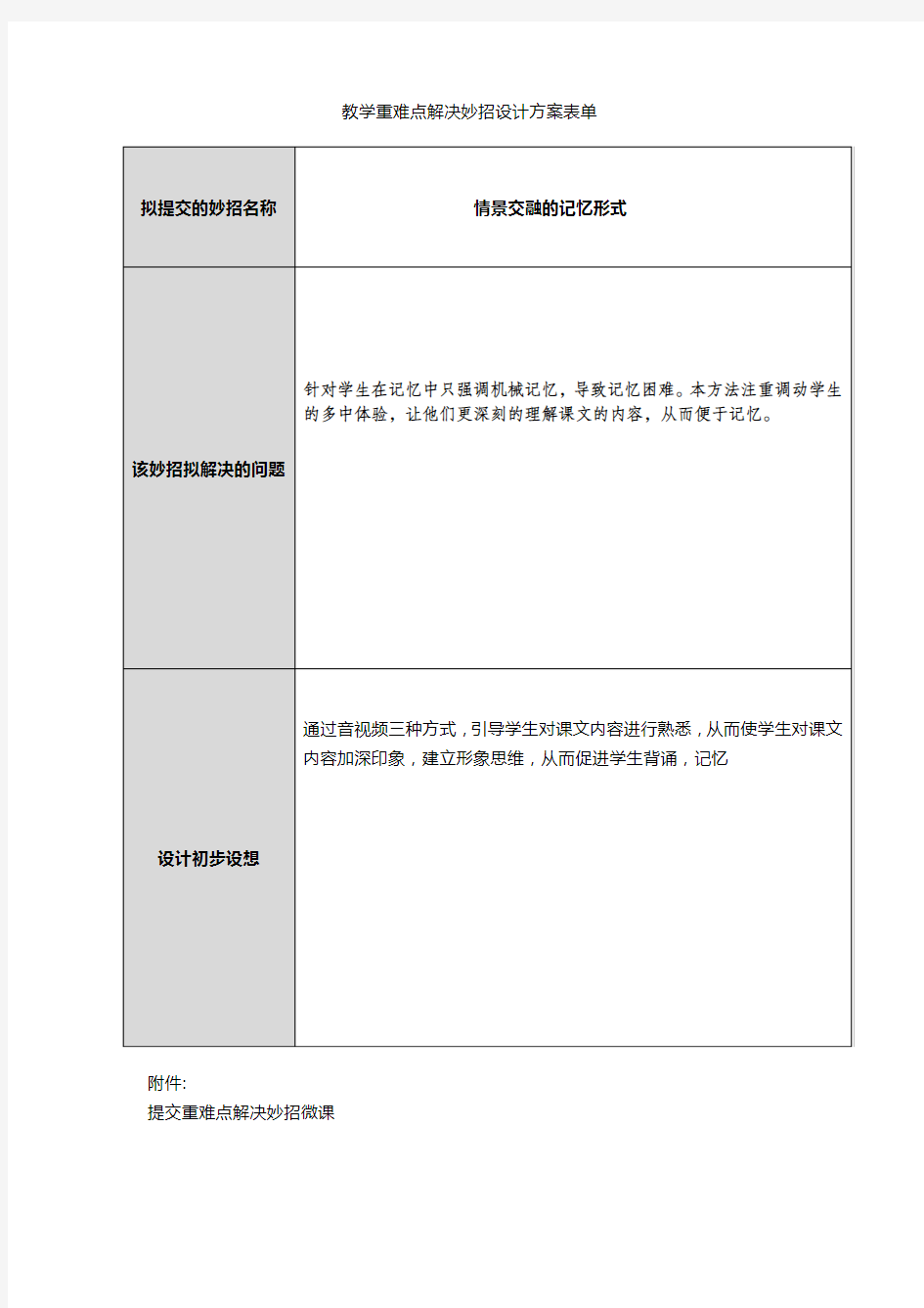 情景交融的记忆形式教学重难点解决妙招设计方案表单20