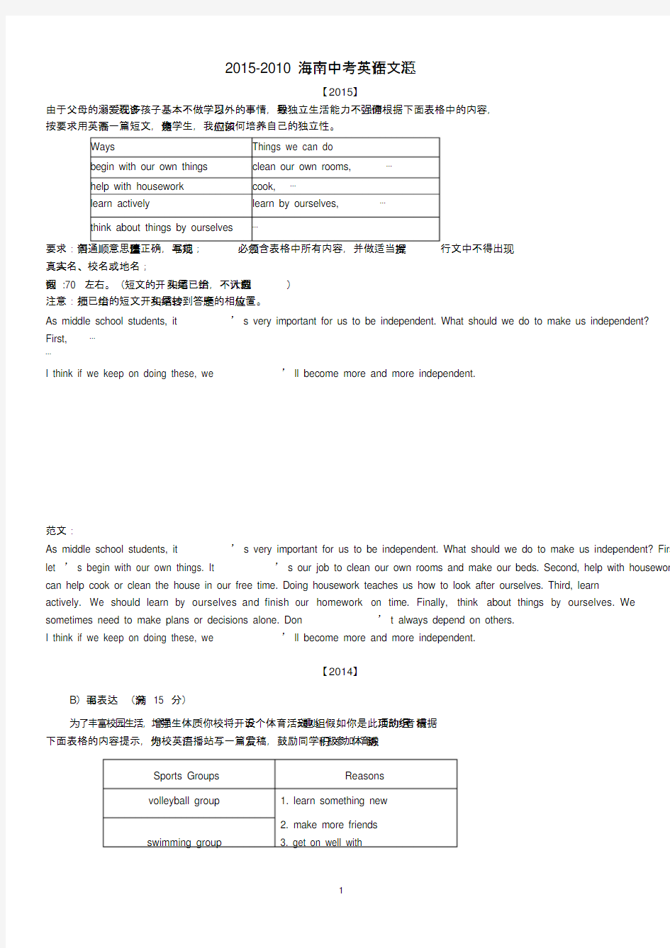 {经典文档}2010-2015年海南中考英语作文题目和范文汇总