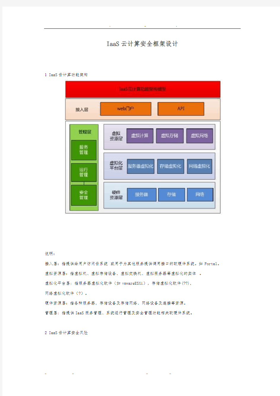 IaaS云计算安全框架设计说明