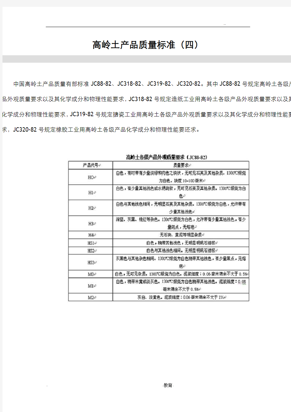 高岭土产品质量标准