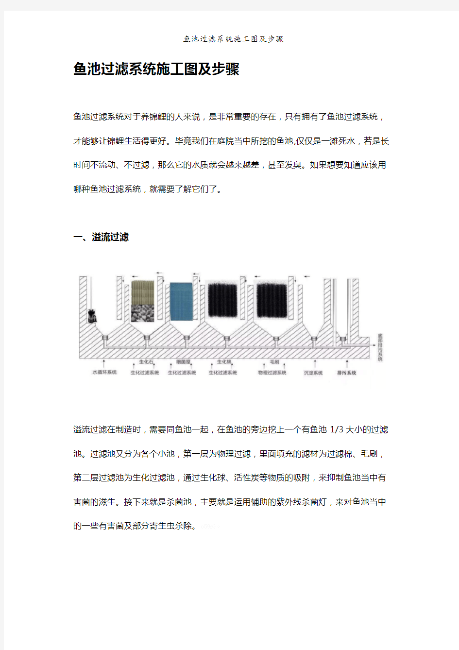 鱼池过滤系统施工图及步骤