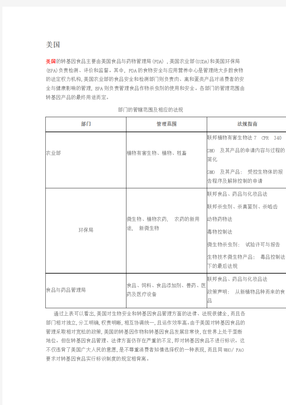 转基因食品法规与管理现状