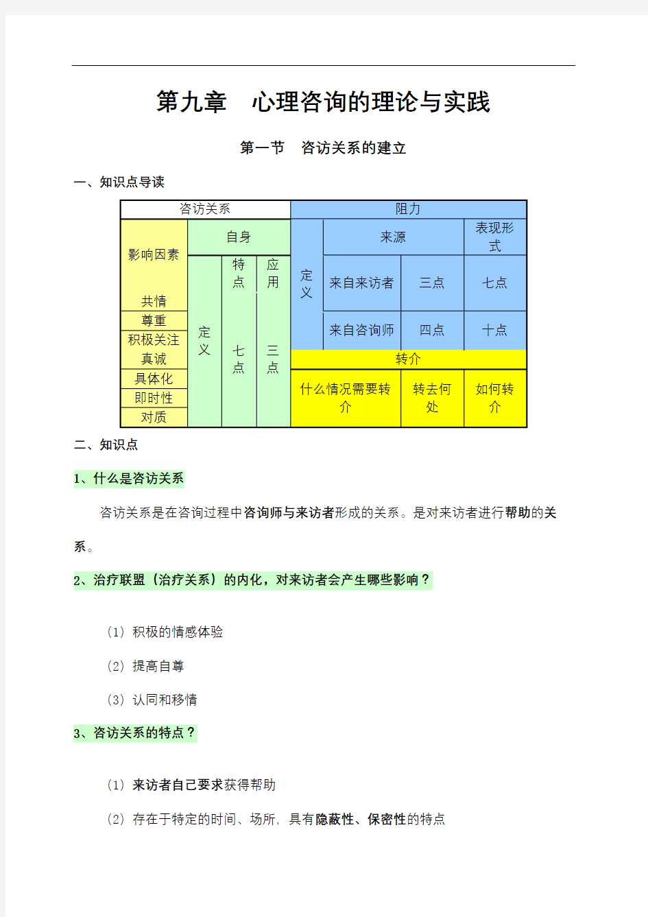 心理咨询的理论与实践