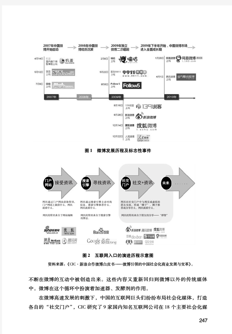 2011年中国微博行业发展概述