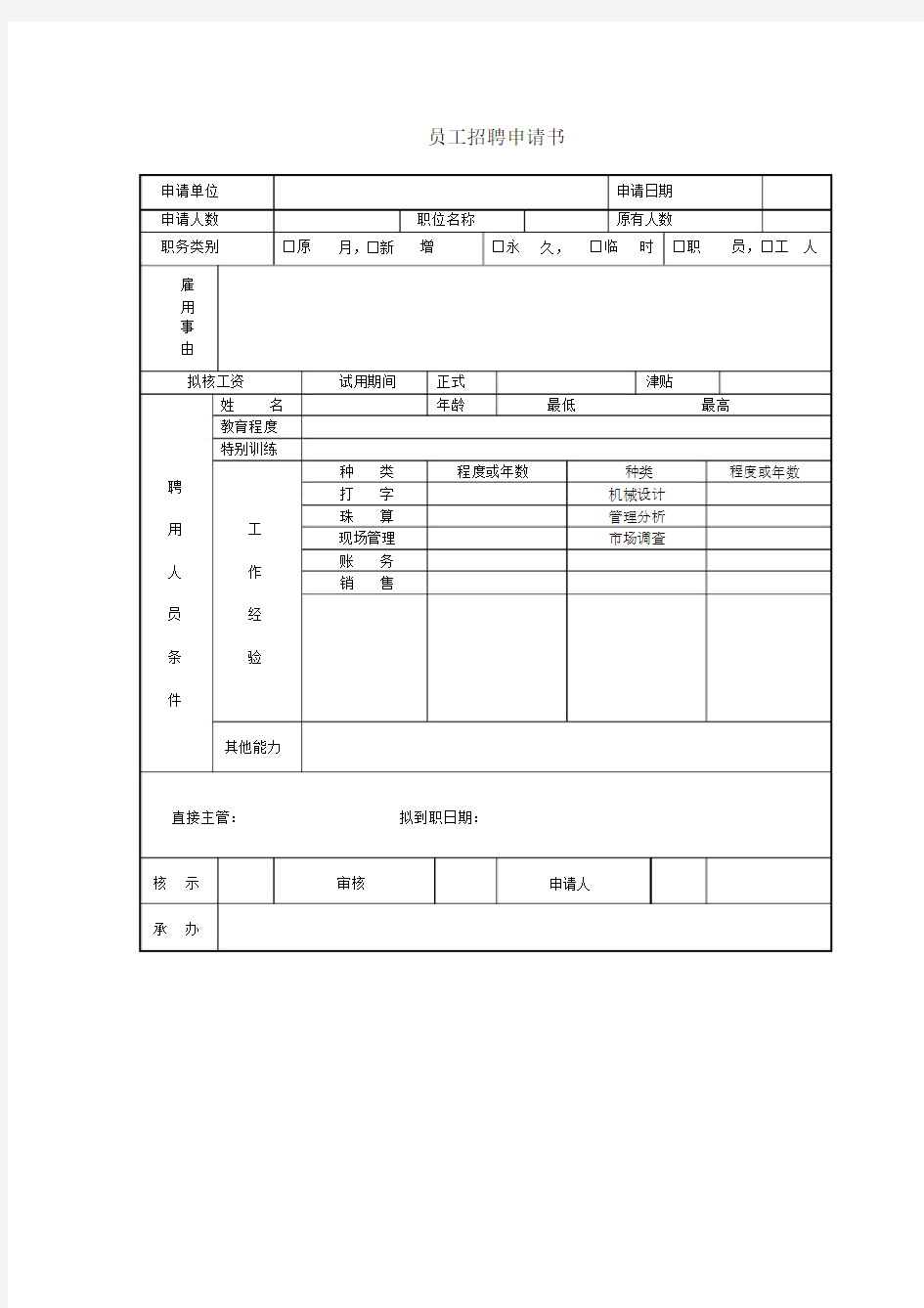 员工招聘申请书A.doc