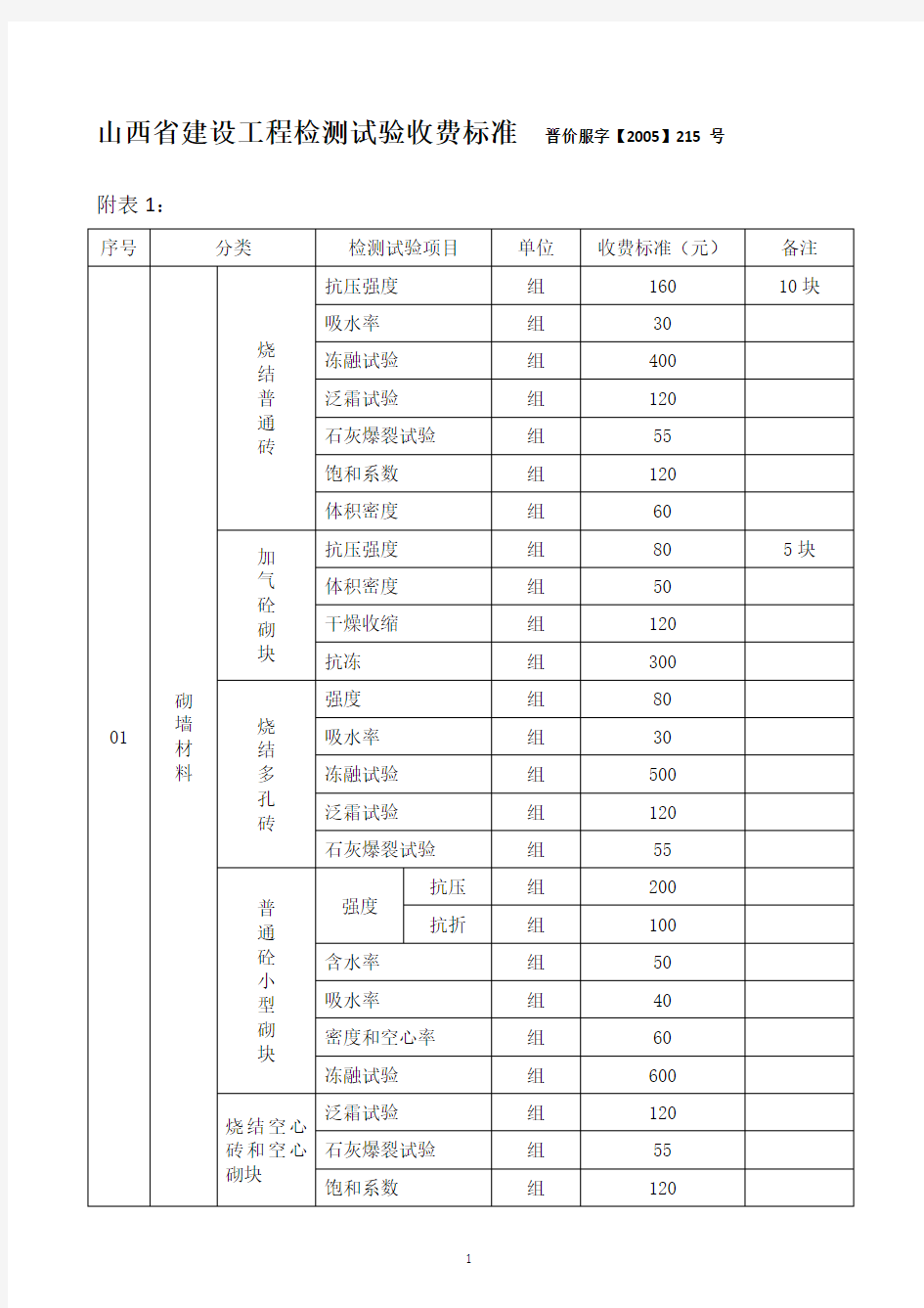 建设工程检测试验收费标准