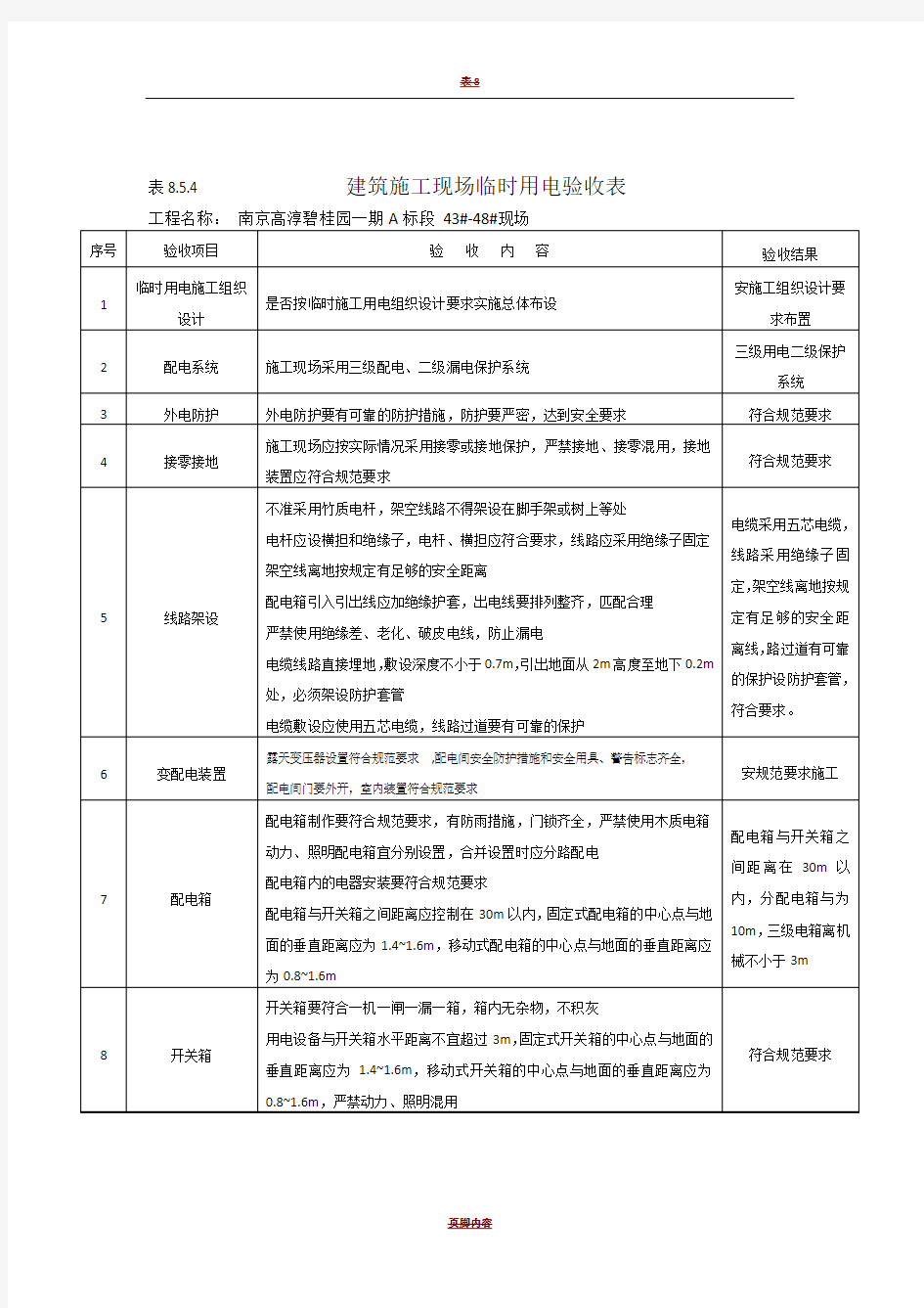 建筑施工现场临时用电验收表8.5.4