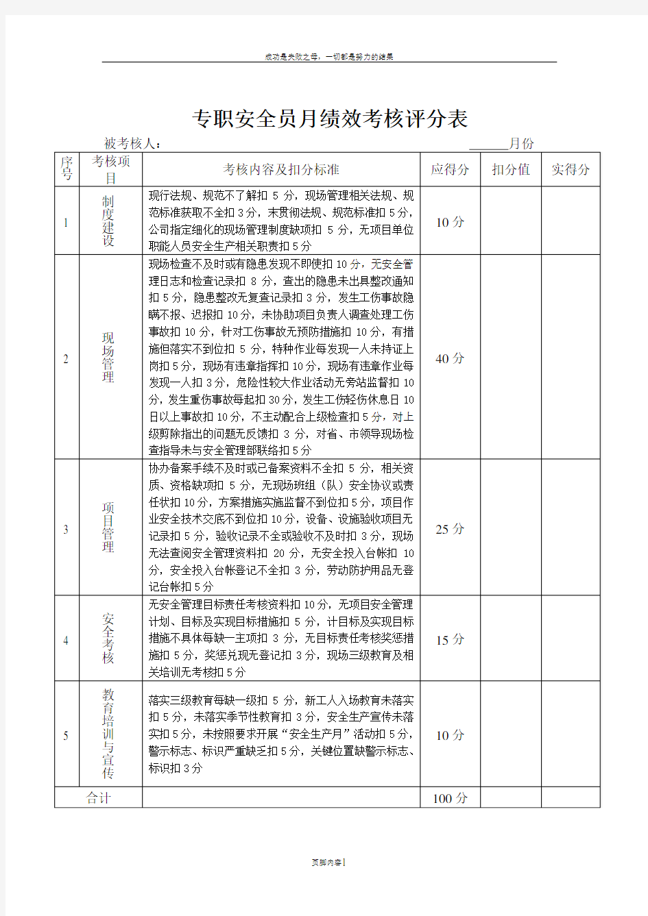 专职安全员月绩效考核评分表