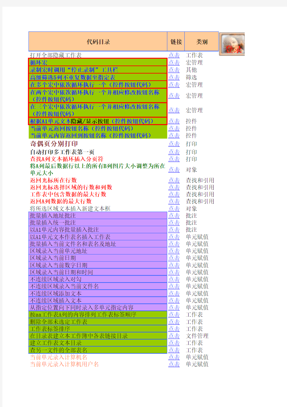 EXCEL233个常用宏★