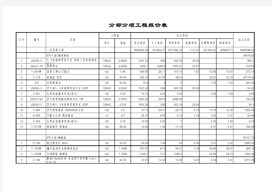 某单位工程概预算表