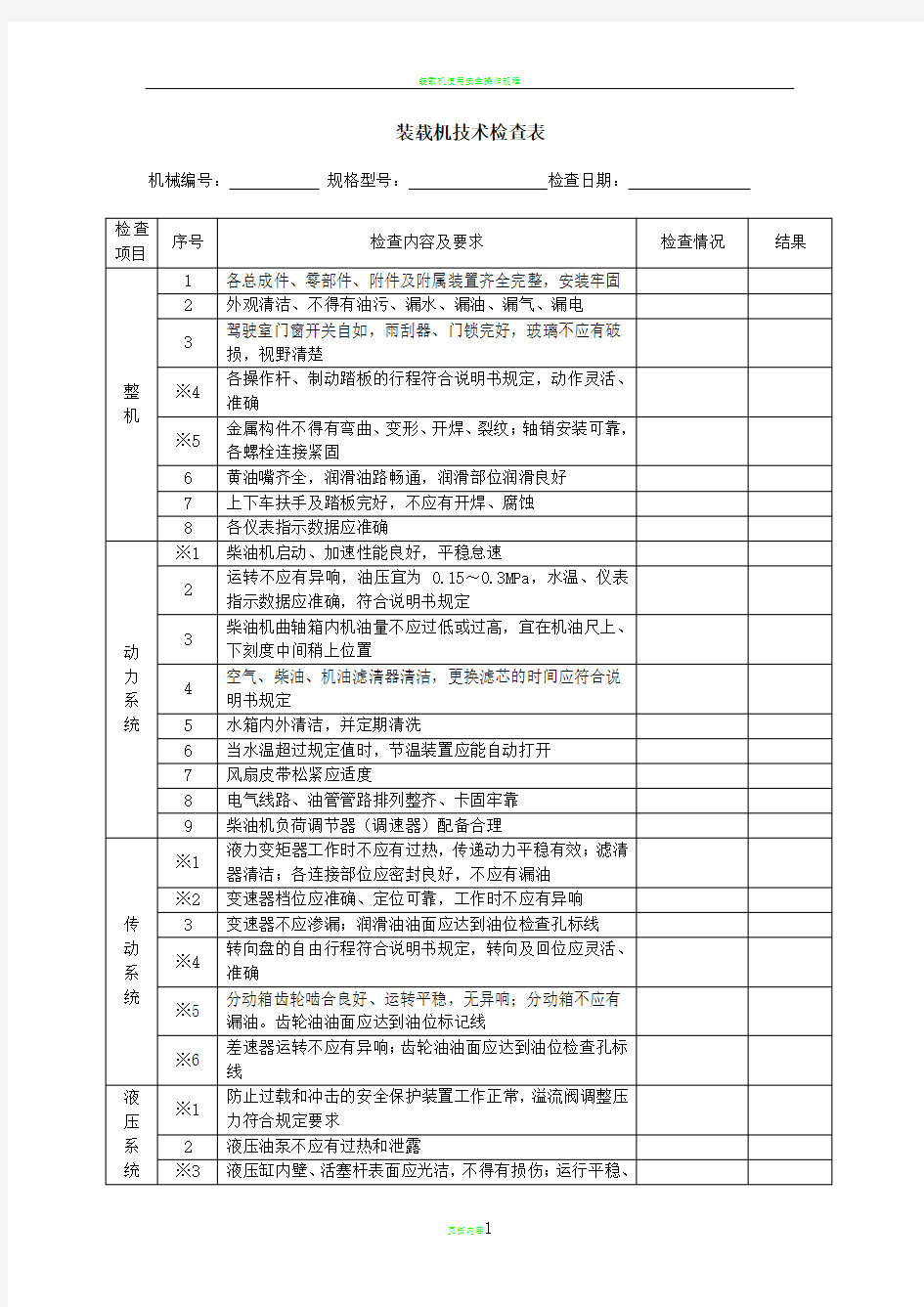 装载机安全检查表