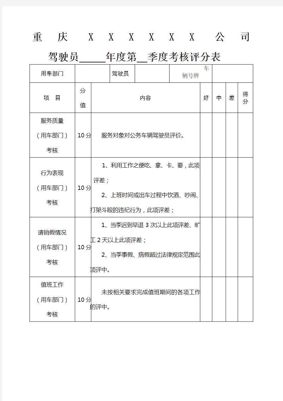 驾驶员考核评分表 完整 