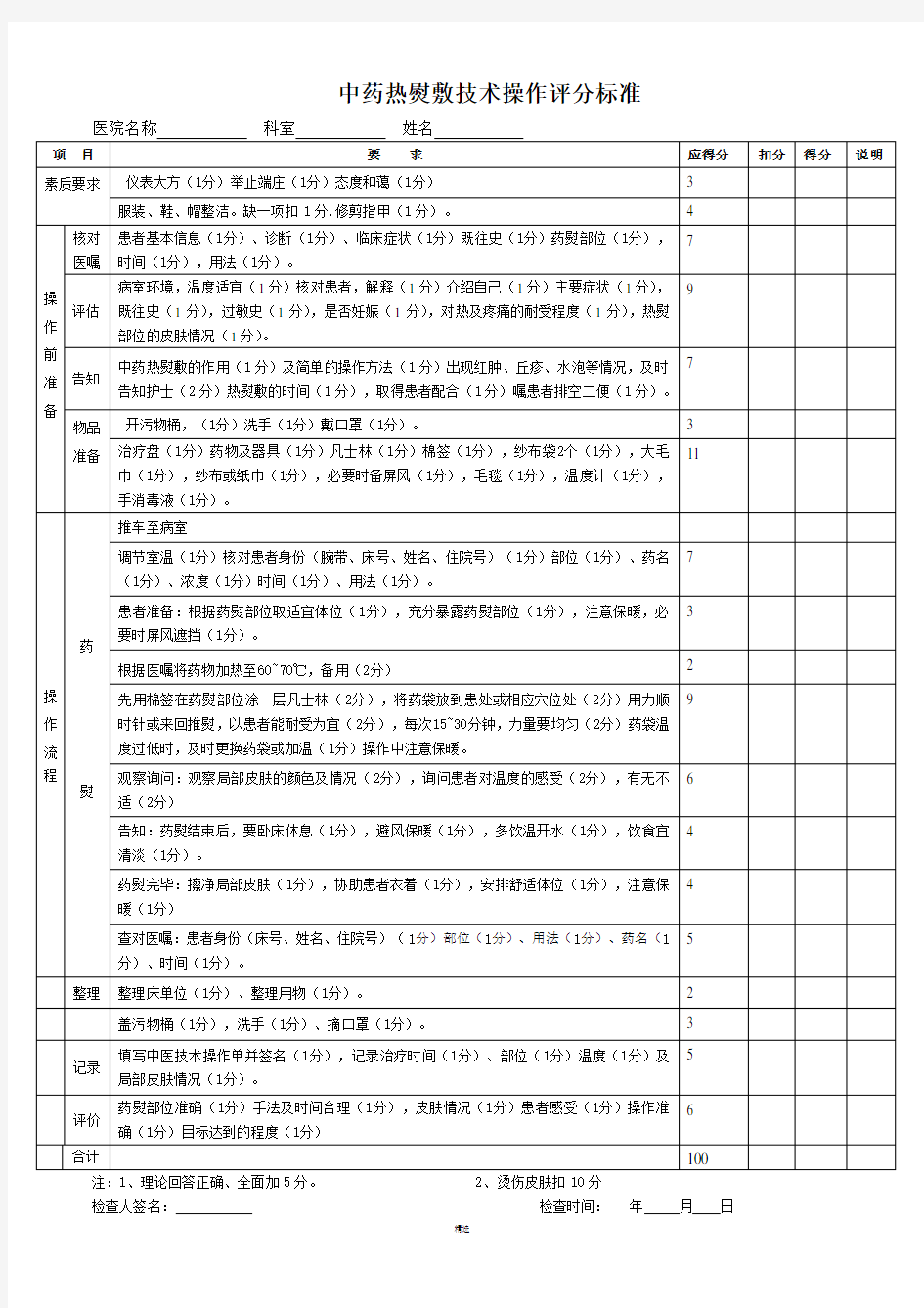 中药热熨敷技术操作评分标准