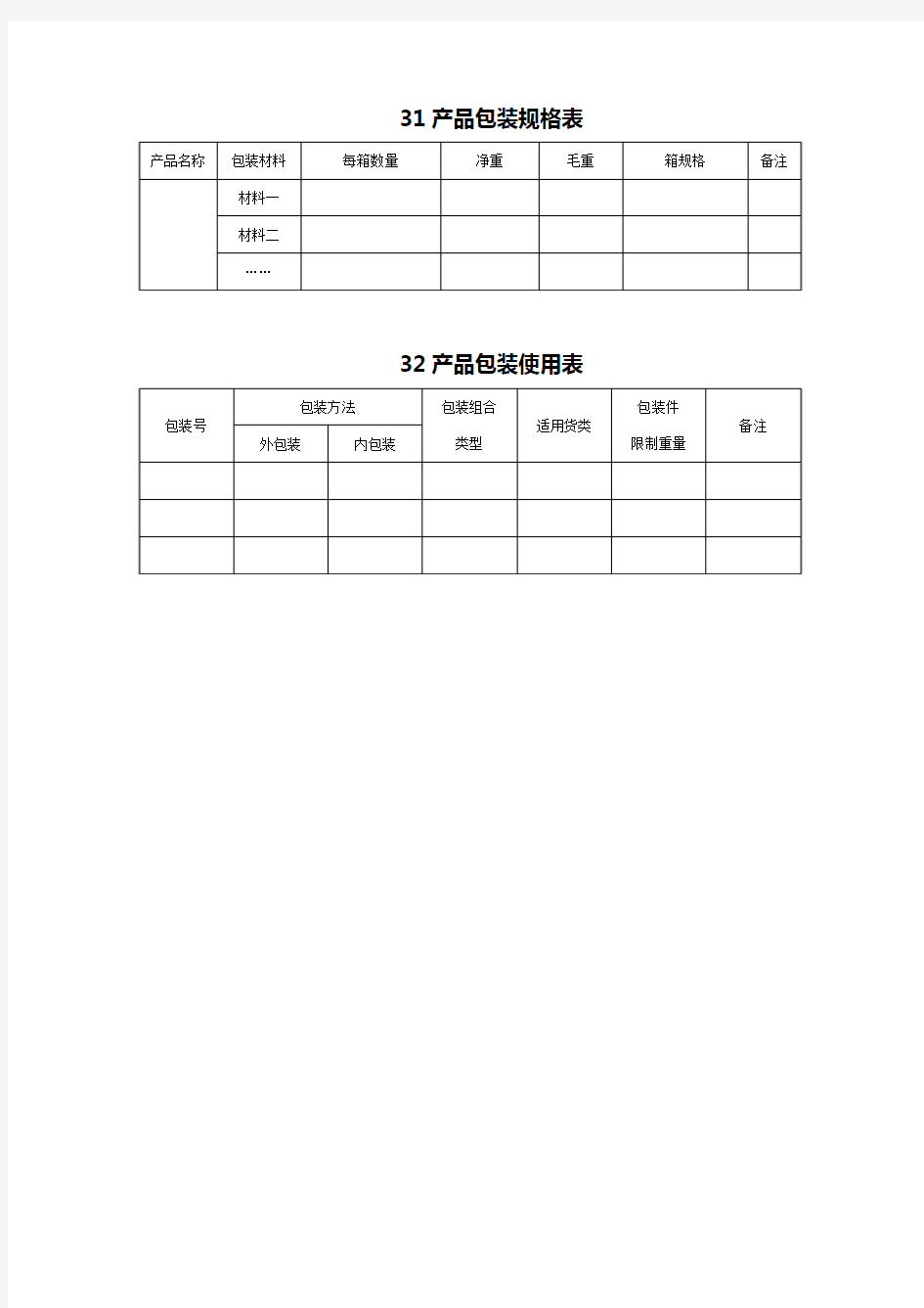 产品包装规格表