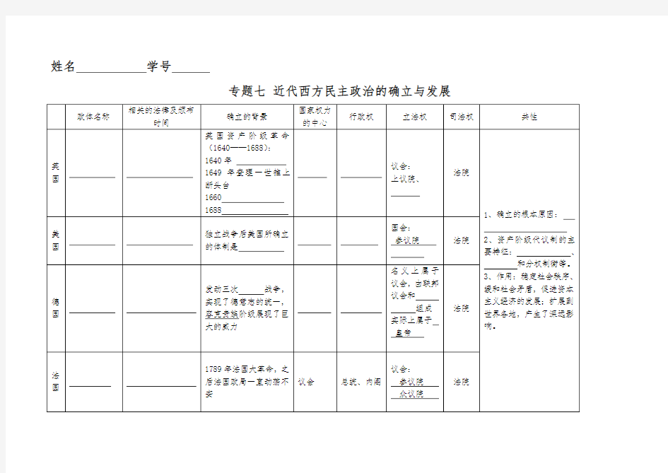 部编版高中历史必修一第七单元框架填空