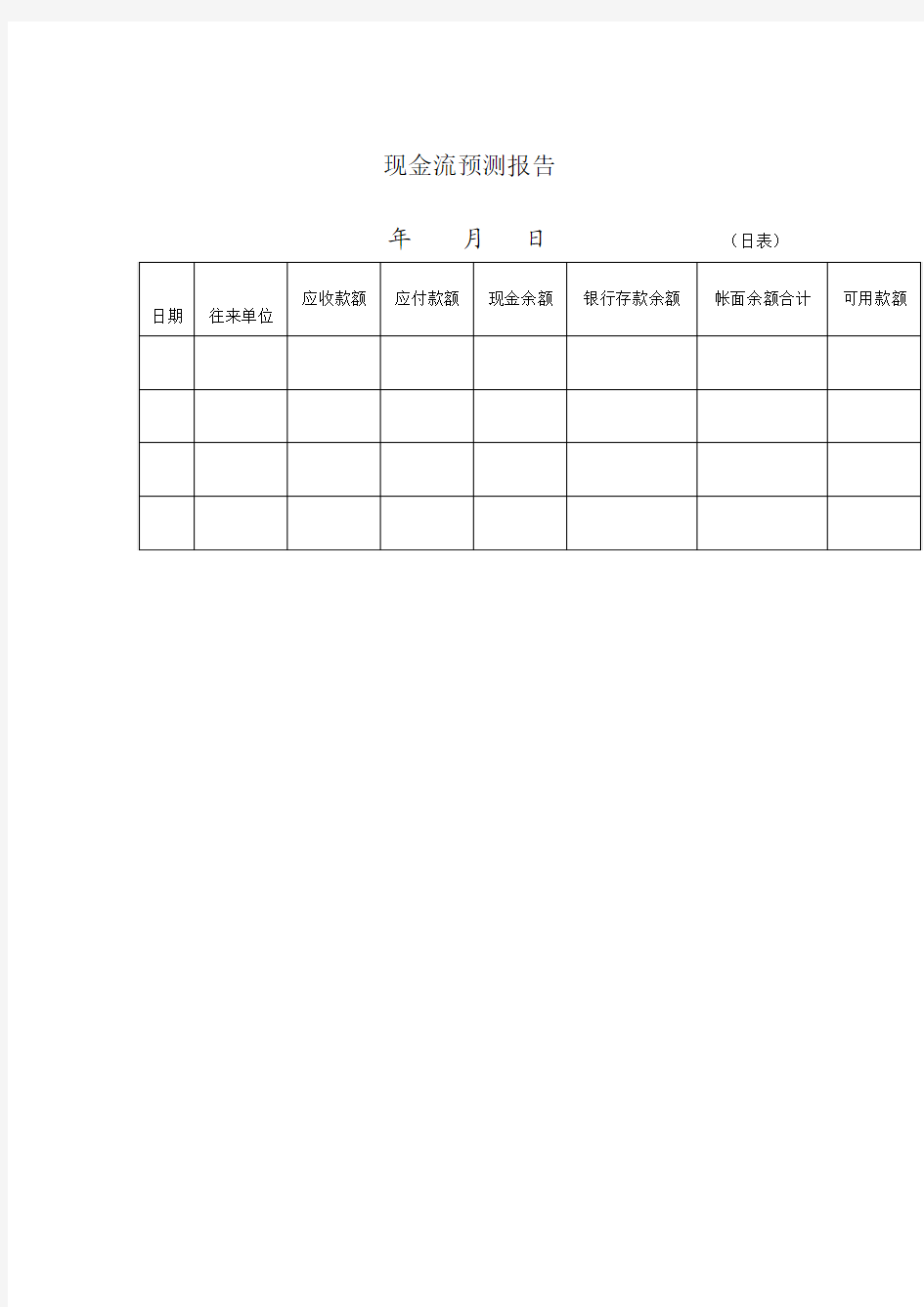 现金流预测报告(表格模板、doc格式)