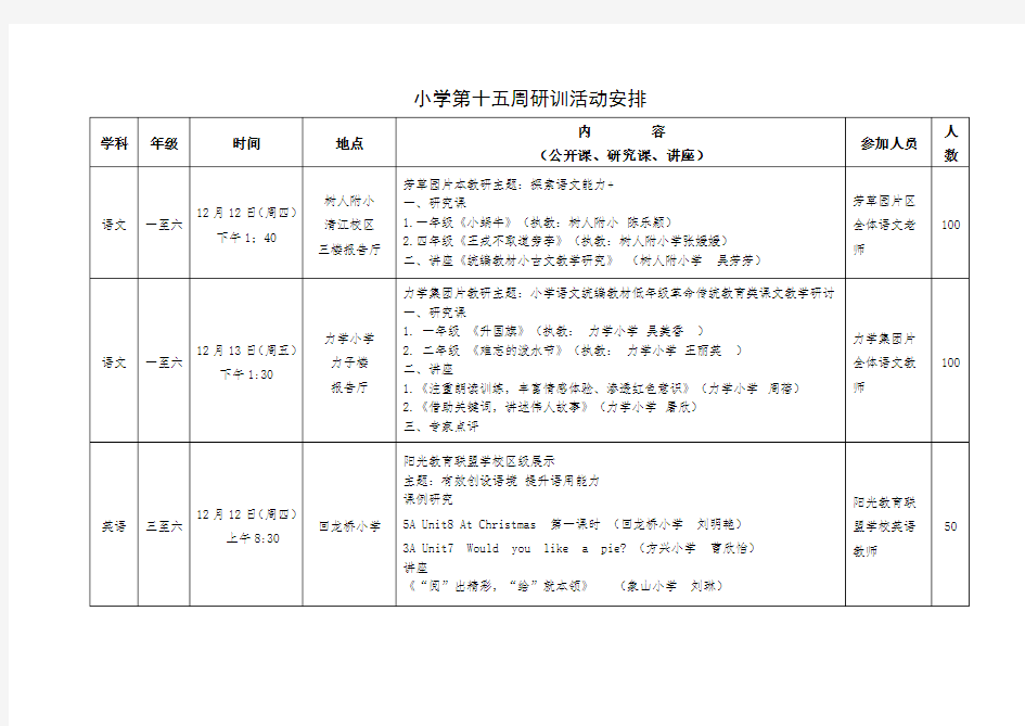 小学第十五周研训活动安排