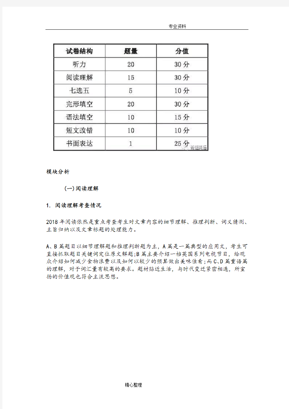 (完整word版)2018年全国高考英语试题分析