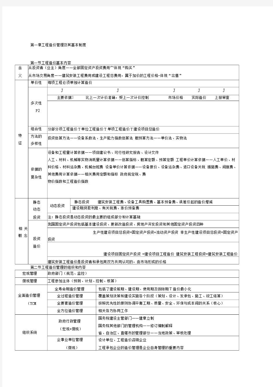 造价工程师管理笔记