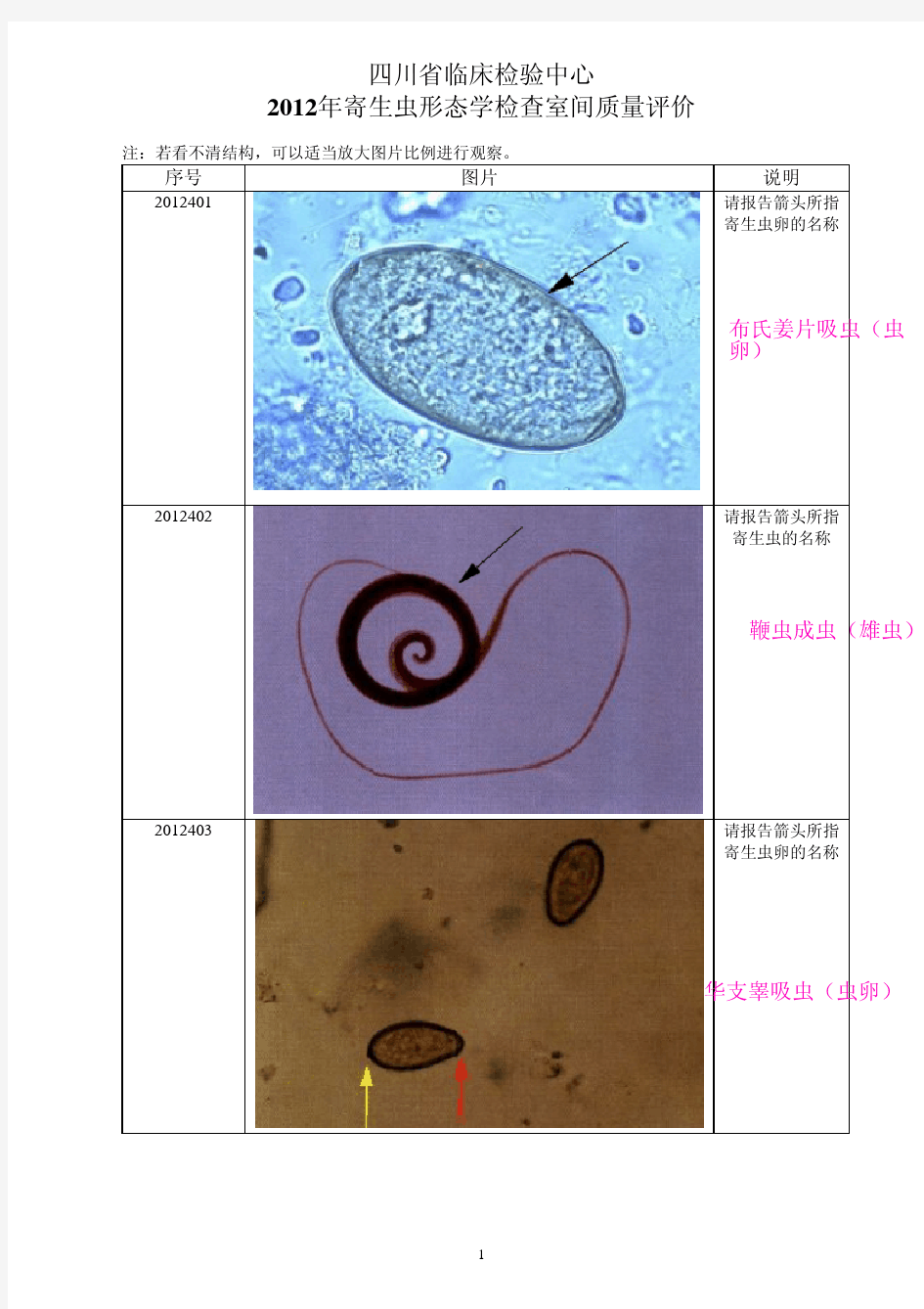 汇总 四川省、卫生部临检中心寄生虫形态学检查室间质量评价图片(2012-2017)(附答案)