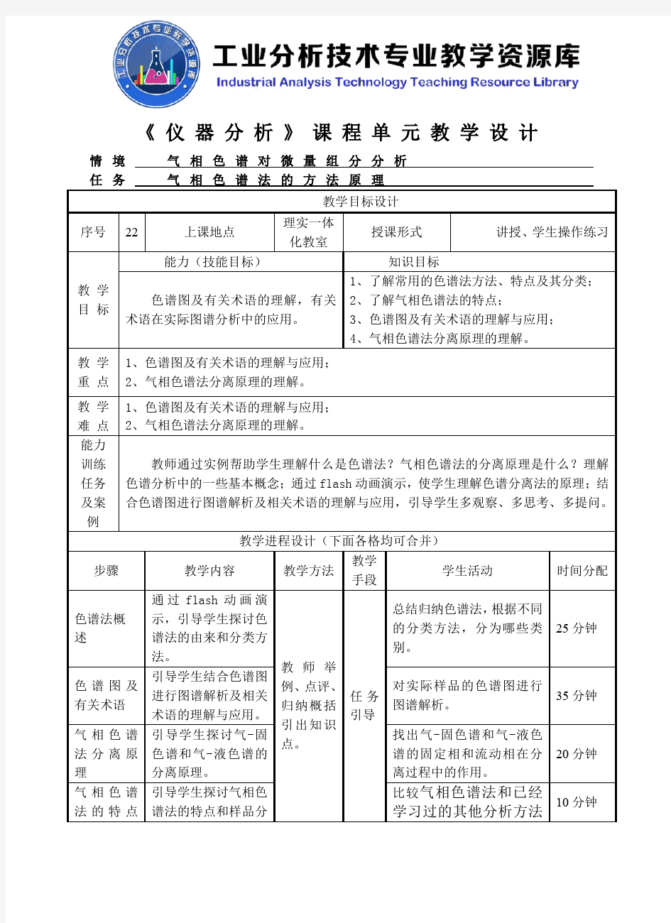 气相色谱法的方法原理.