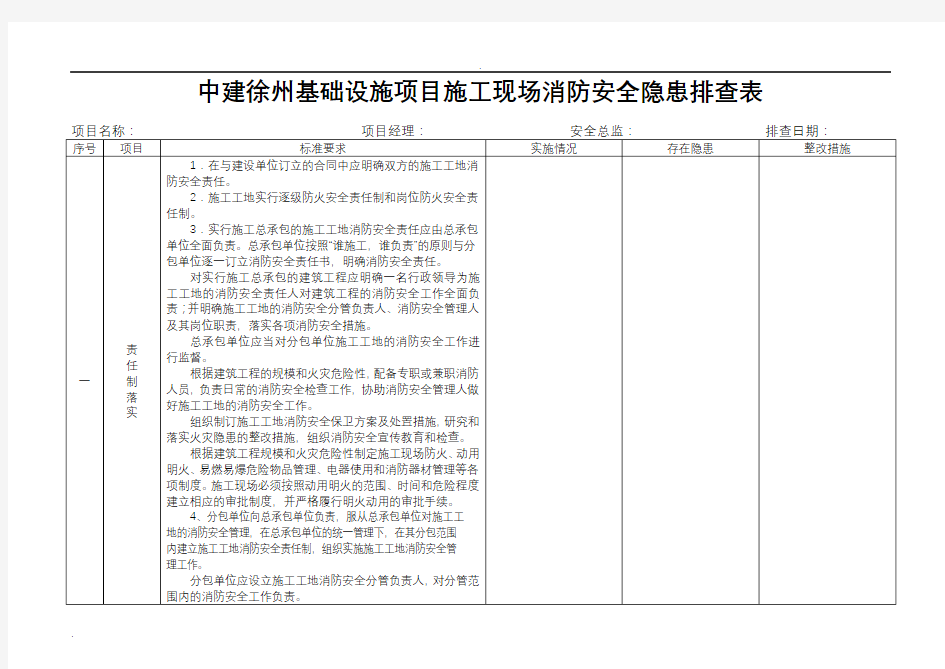 基础设施项目施工现场消防安全隐患排查表