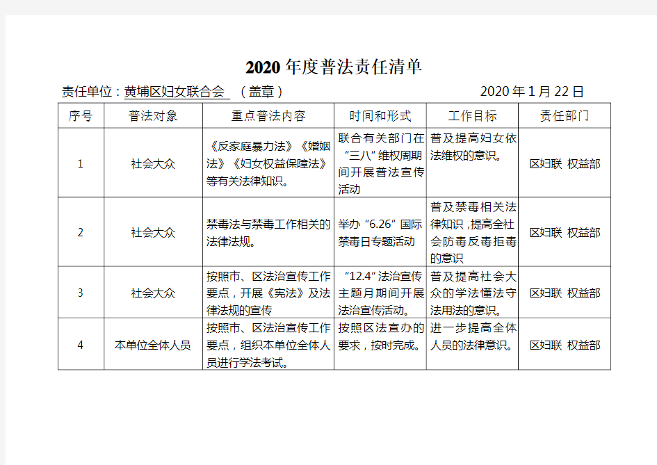 2020年度普法责任清单