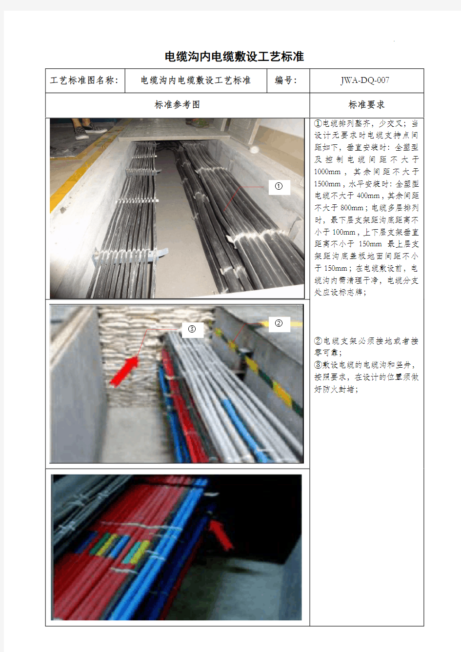 电缆沟内电缆敷设施工工艺标准