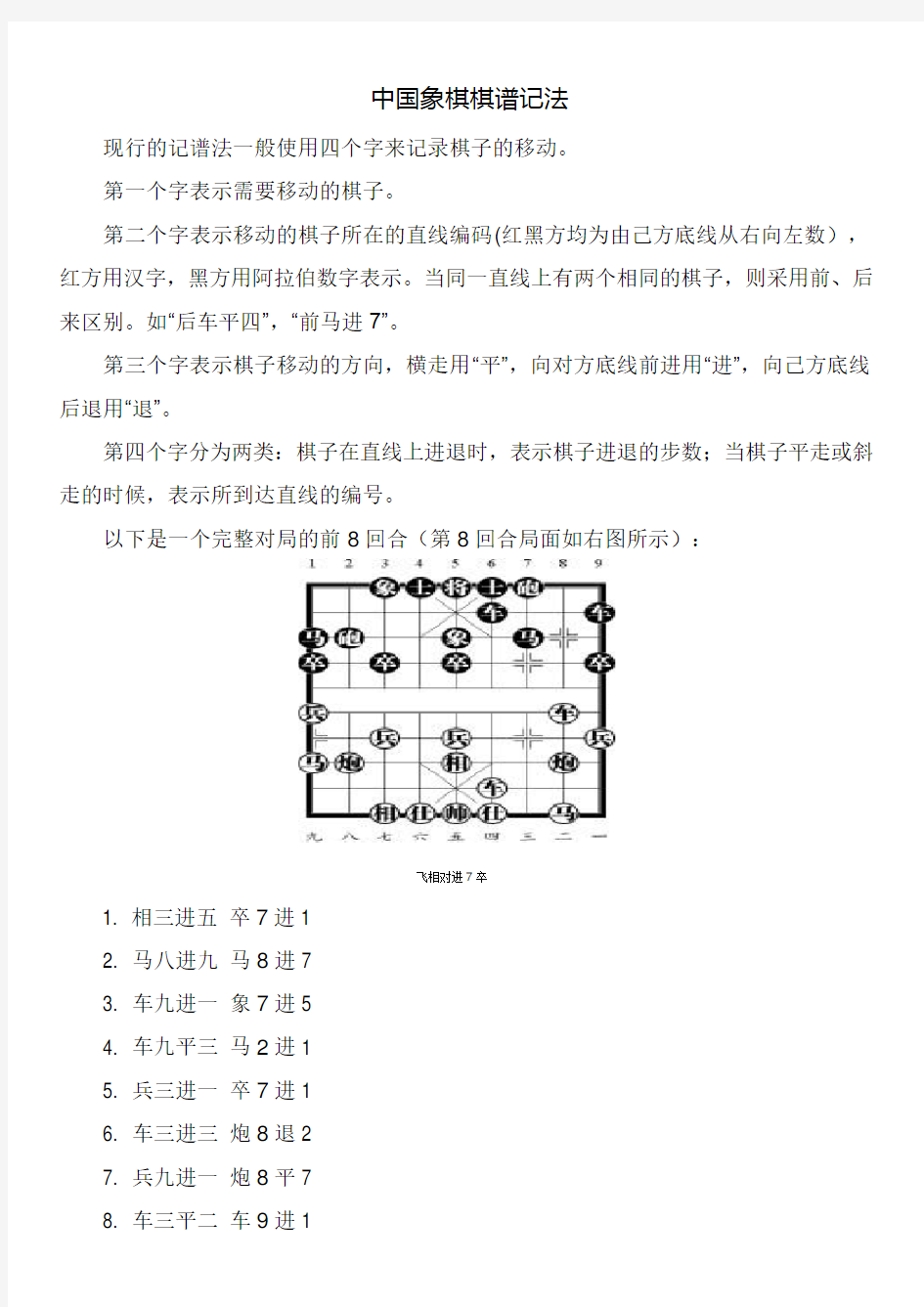 中国象棋棋谱记法