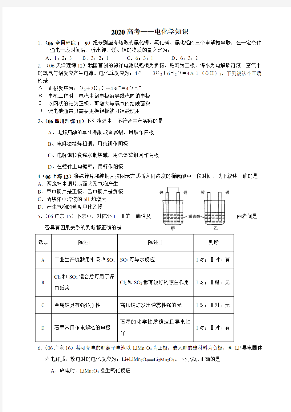 2020高考电化学专题总结 人教版