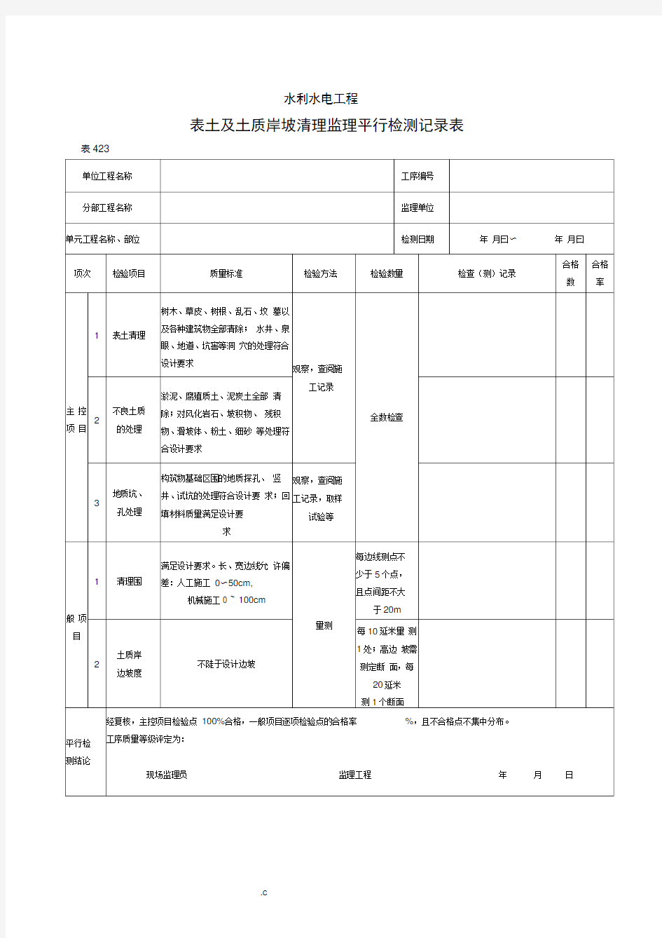 水利水电工程监理平行检测表(部分)