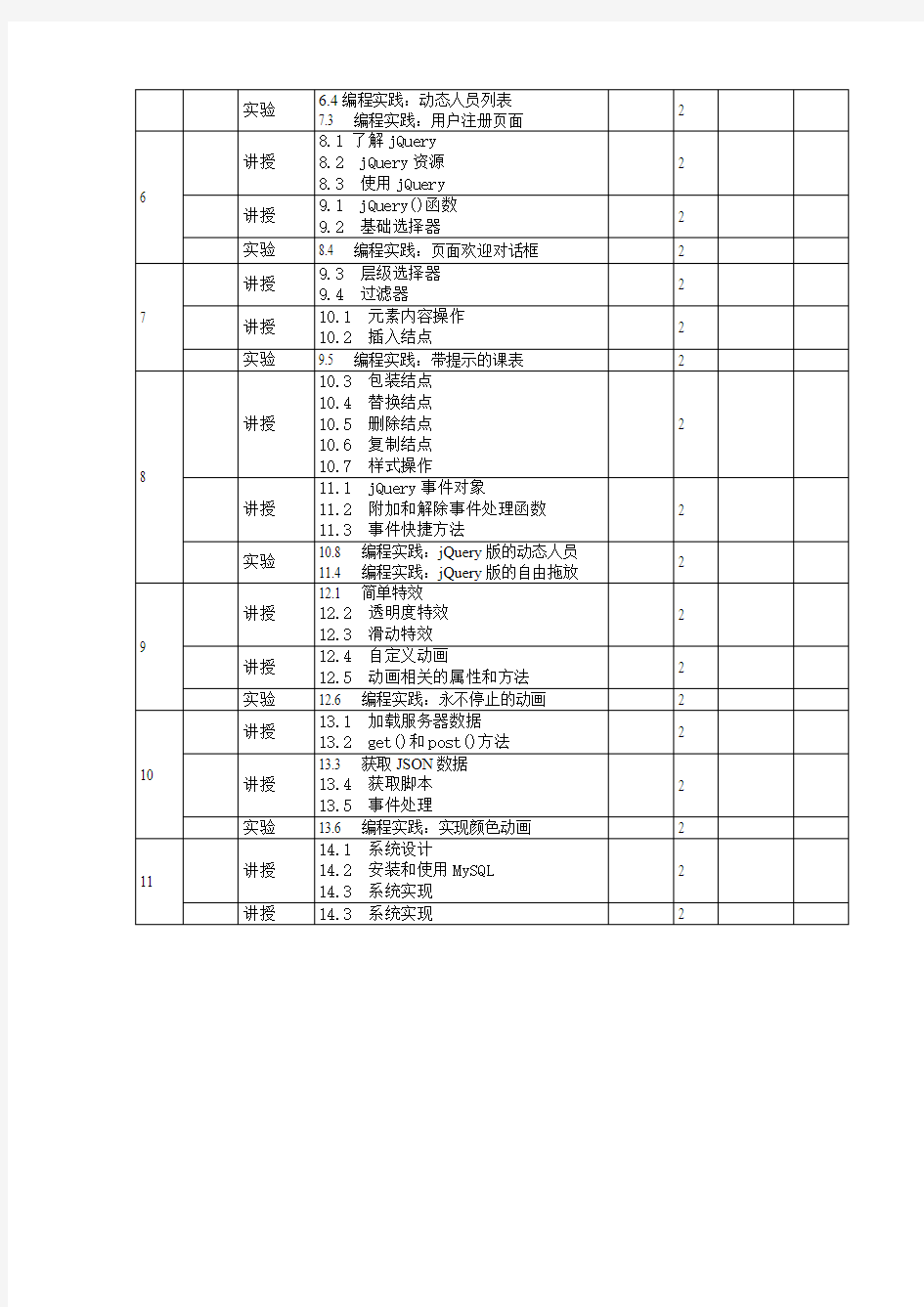 JavaScript+jQuery前端开发基础教程教学进度表