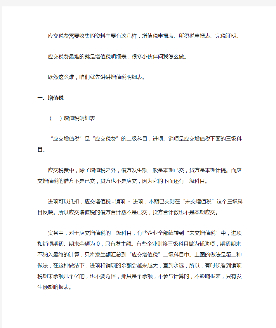 会计小窍门应交增值税明细账图解